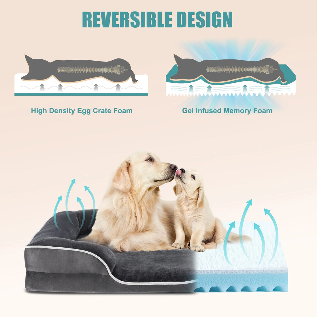 MCQ 42x32 Inch Memory Foam Dog Bed XL Machine Washable Cover Pet Bed Anti-Slip Waterproof Memory Foam Couch Bed for Home Pet Indoor Dogs