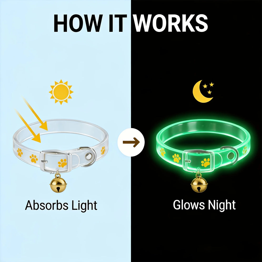 2pcs Pet Collar Set Night Walking Dog Anti-Lost Built-In Fluorescent Cat Dog Neck Ring with Bell (Color Random)